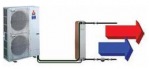 Mitsubishi-Electric Power Inverter gaiss-ūdens siltumsūknis